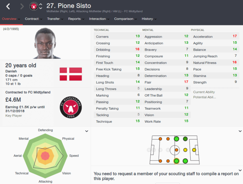 FM16 player profile, Pione Sisto, 2015 profile