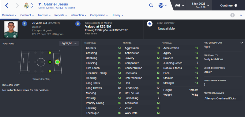 Gabriel Jesus fm16 future player profile