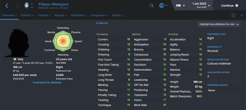 fm16 player profile, Filippo Melegoni 2023