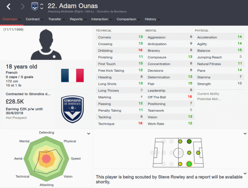 FM16 player profile, Adam Ounas, 2015 profile