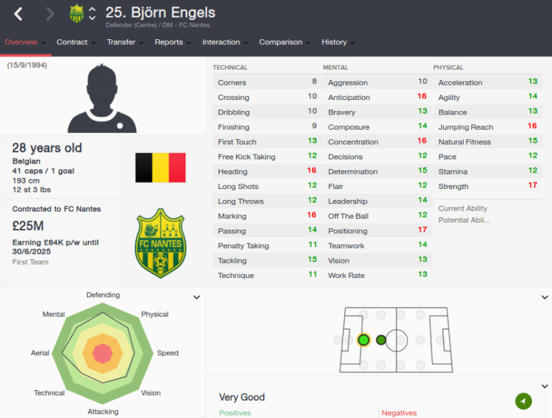 FM16 player profile, Bjorn Engels, 2023 profile