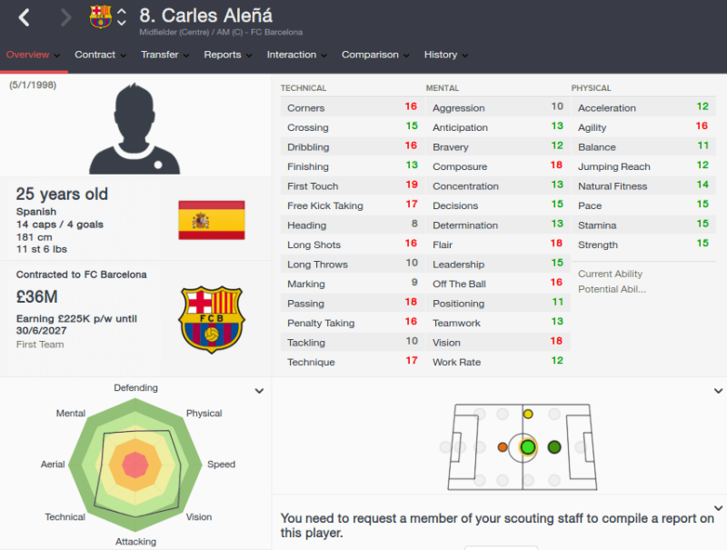 FM16 player profile, Carles Alena, 2023 profile