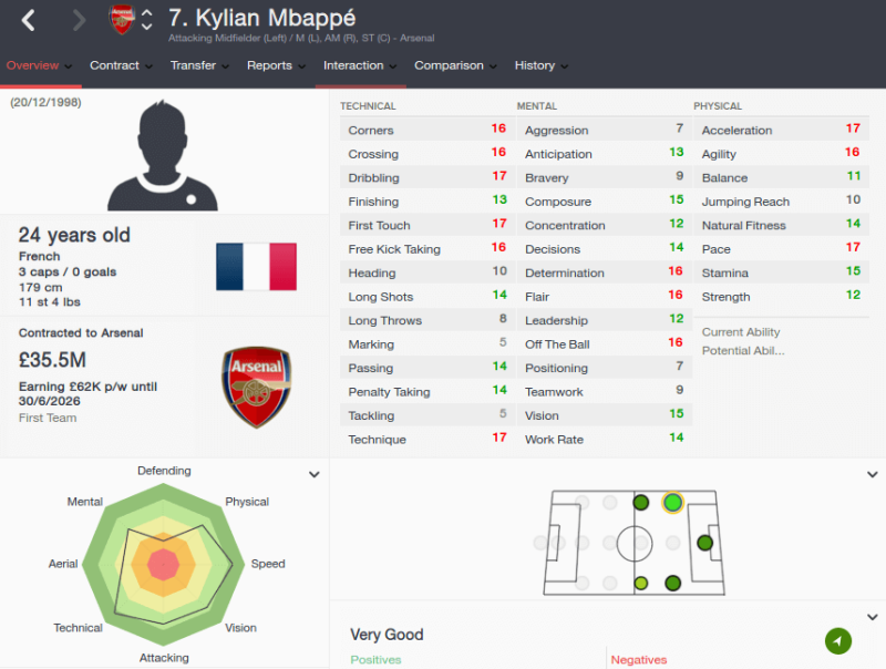 FM16 player profile, Kylian Mbappe, 2023 profile