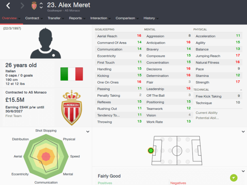 FM16 player profile, Alex Meret, 2023 profile