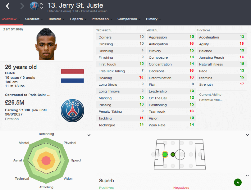 FM16 player profile, Jerry St Juste, 2023 profile