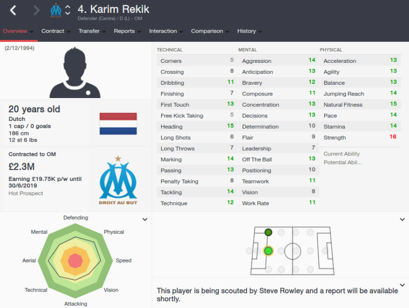 FM16 player profile, Karim Rekik, 2015 profile