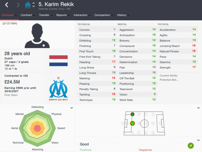 FM16 player profile, Karim Rekik, 2023 profile