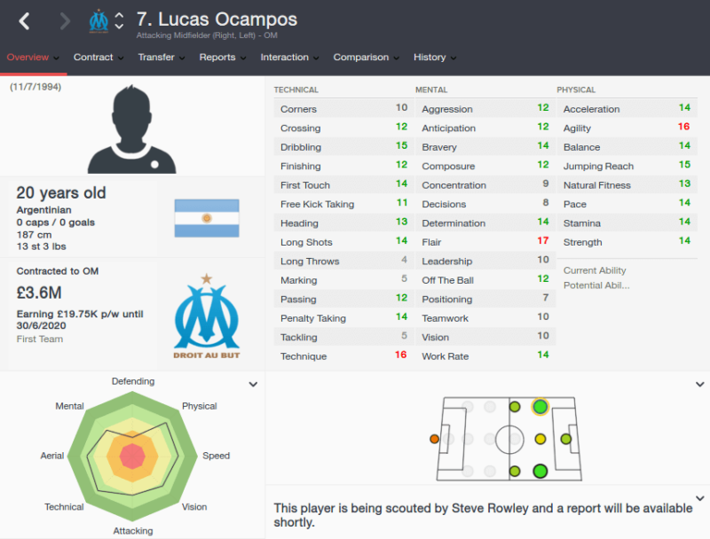 FM16 player profile, Lucas Ocampos, 2015 profile