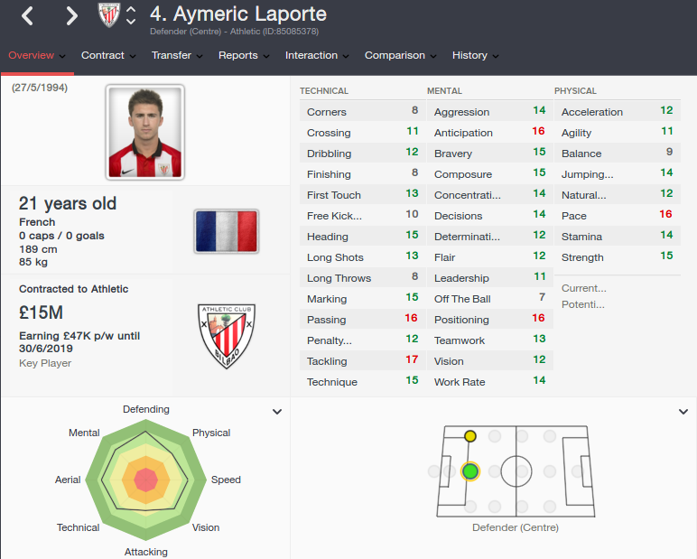 FM 2016 player profile of Aymeric Laporte