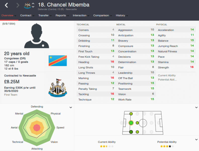 FM16 player profile, Chancel Mbemba, 2015 profile