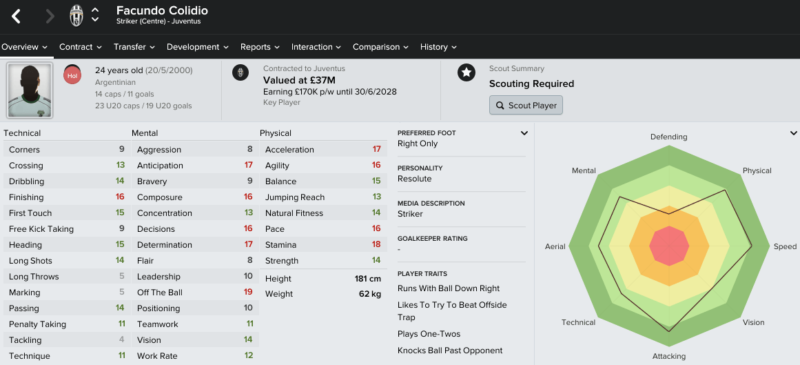 fm17-profile-facundo-colidio-2-2024-profile