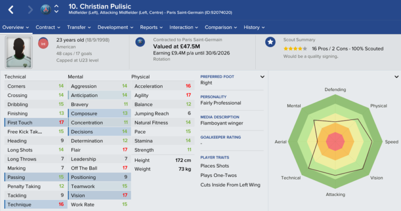 christian-pulisic-fm-2017-future-profile