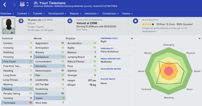 youri-tielemans-fm-2017-initial-profile