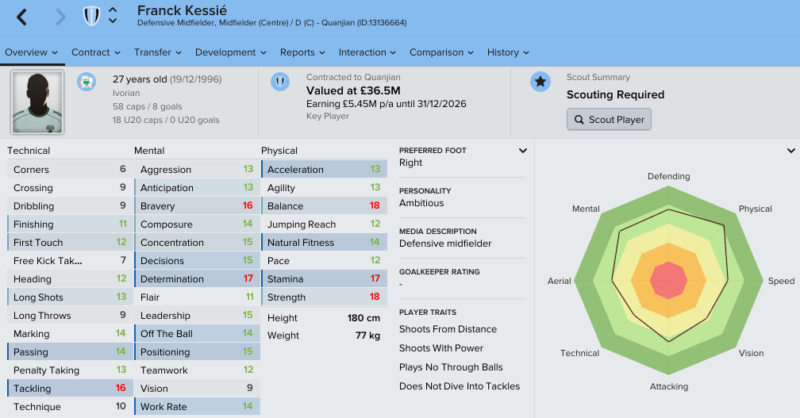 franck-kessie-fm-2017-future-profile