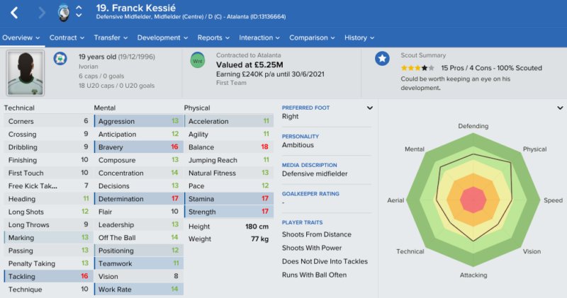 franck-kessie-fm-2017-initial-profile