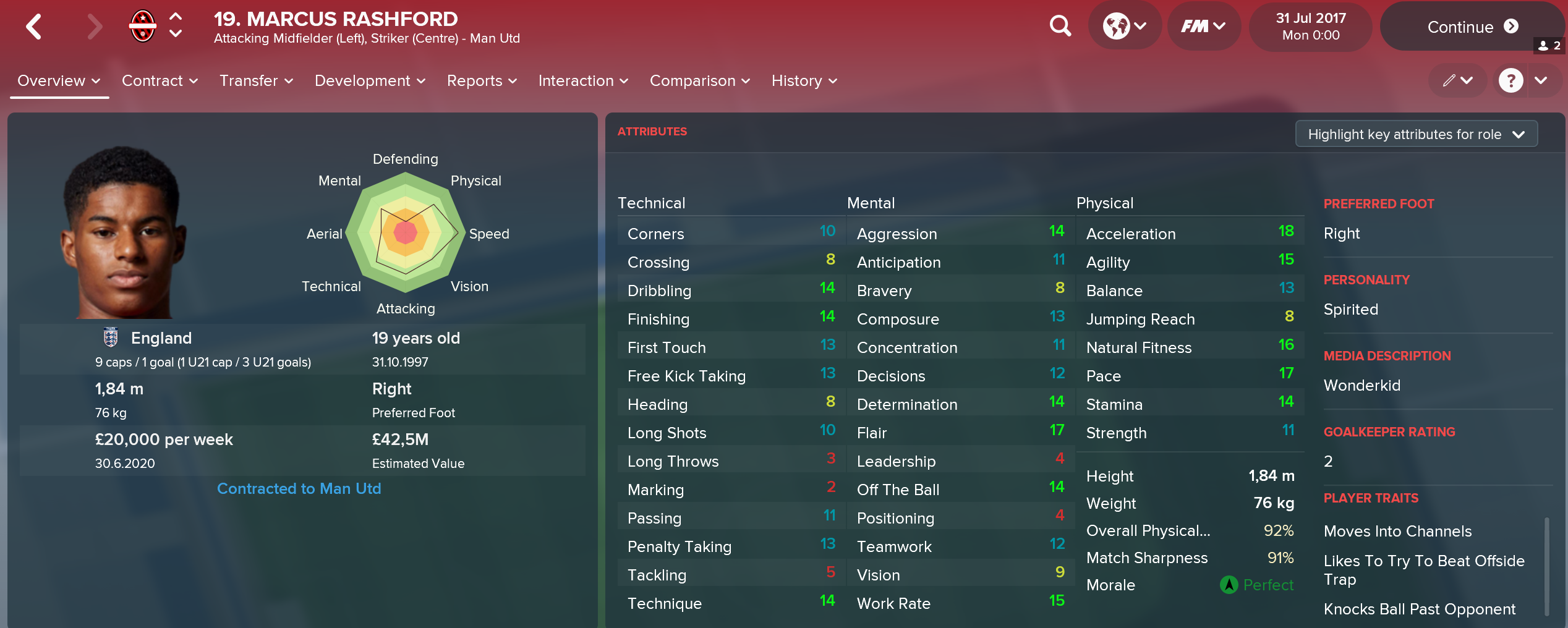 fm2018 wonderkid